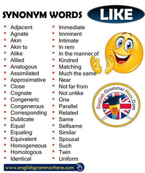 Synonym Words – LIKE, English Vocabulary Adjacent Agnate Akin Akin to ...