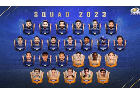 IPL 2023: Mumbai Indians Squad, Owner, Captain, Schedule Of Team For ...