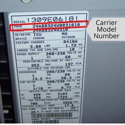 Carrier Tonnage Chart