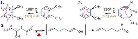 Sigmatropic Rearrangements - Chemistry LibreTexts