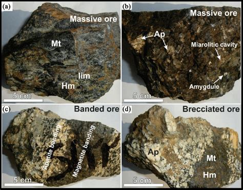 Photographs of ore types. (a) Magnetite, hematite and ilmenite in ...