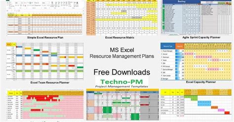 7 Resource Management Templates : Free Team Resource Utilization ...