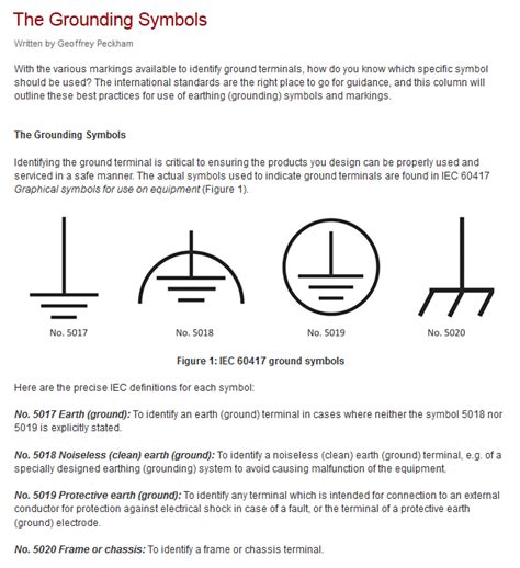 Use of ground symbols in circuit diagrams | Ground symbol, Symbols ...