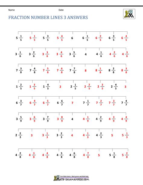 Number Line For Fractions Printable - Printable Word Searches