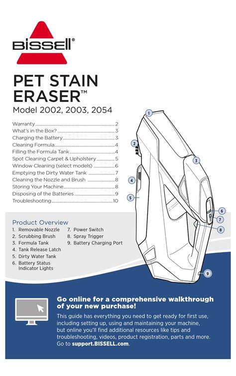 Bissell Pet Stain Eraser How To Fill - Property & Real Estate for Rent