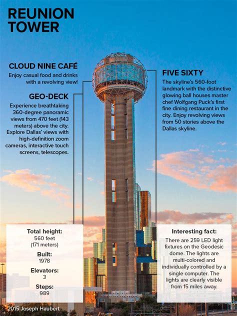 Visit the Reunion Tower Like a Local | CityPASS® Blog