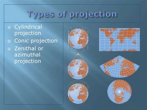 Cartographic Projections