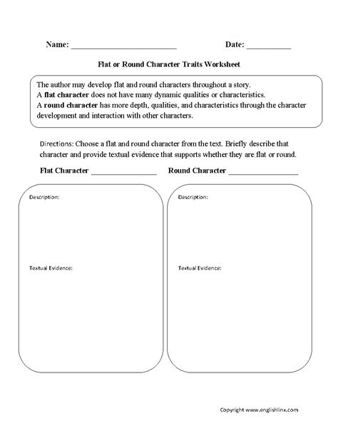 Printable Character Traits Worksheet