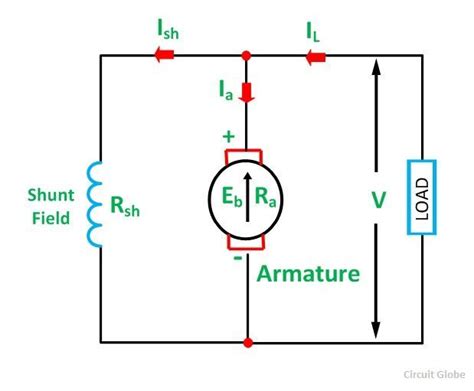 Dc Shunt Motor Schematic | Images and Photos finder