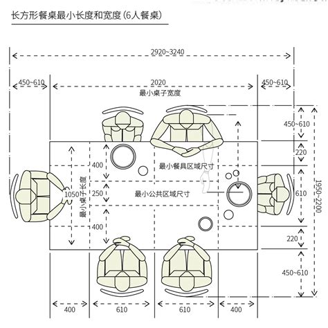 两人餐桌尺寸,餐桌尺寸_大山谷图库