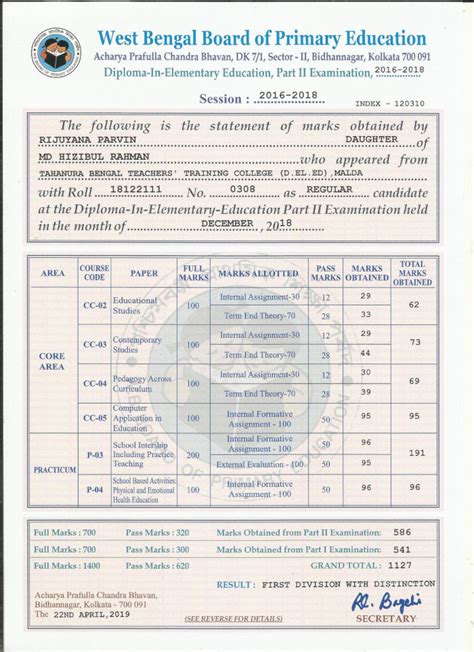 Student Marksheet Part-II 2016-2018 – TAHANURA BENGAL TEACHERS ...