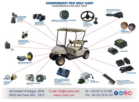 Electric Golf Cart Parts Diagram | Reviewmotors.co