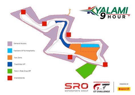 Kyalami Grand Prix Circuit – Motorsport Guides