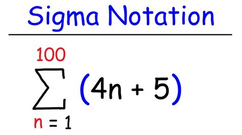 Sigma Math Symbol