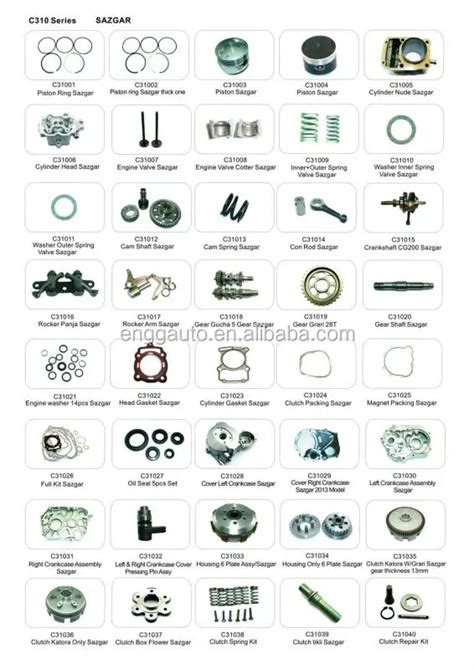 Four Wheeler Spare Parts List | Reviewmotors.co