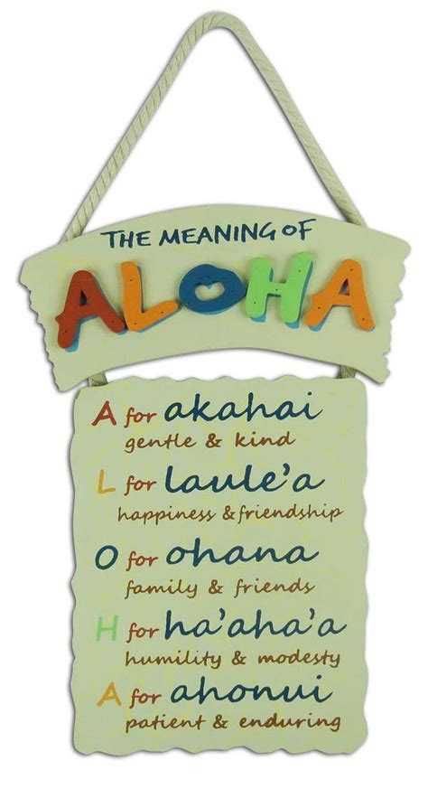 THE MEANING OF ALOHA - HAWAIIAN WOOD SIGN | Hawaiian words and meanings ...