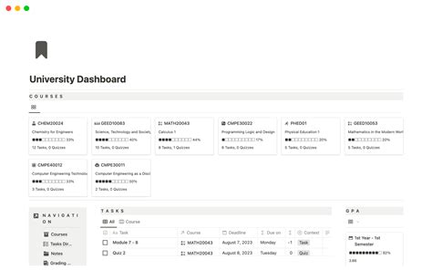 University Dashboard Template | Notion Marketplace