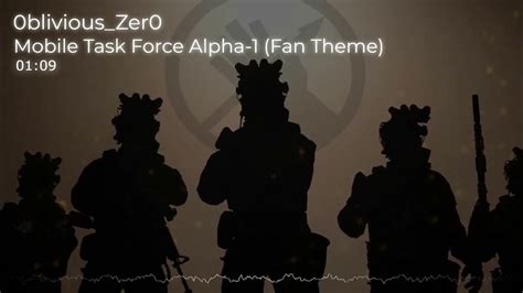 |SCP| Mobile Task Force Alpha-1 (Fan Theme) - YouTube