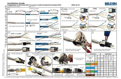 Rj45 Connector Wiring Diagram Function