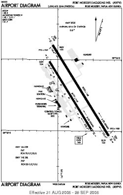 POM - Port Moresby [Jacksons Intl], NCD, PG - Airport - Great Circle Mapper