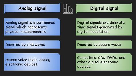 Which Is Better: Analog Or Digital Signal? Making The Right Choice