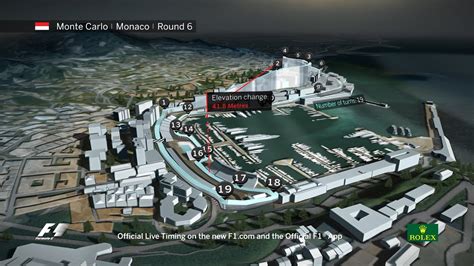 Grand Prix Monaco Track Map - Best Event in The World