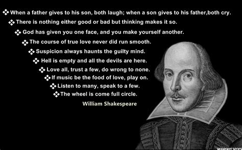 Top 10 Shakespeare Quotes. QuotesGram