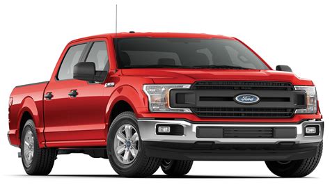 2020 Ford F150 Vs Chevy Silverado