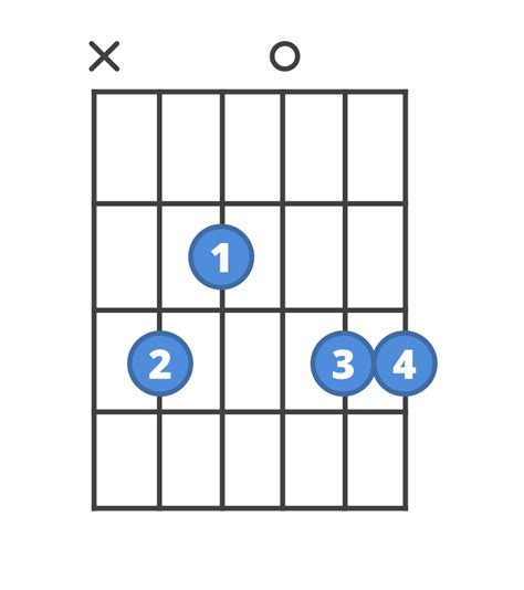 How to play add9 chords | ChordBank