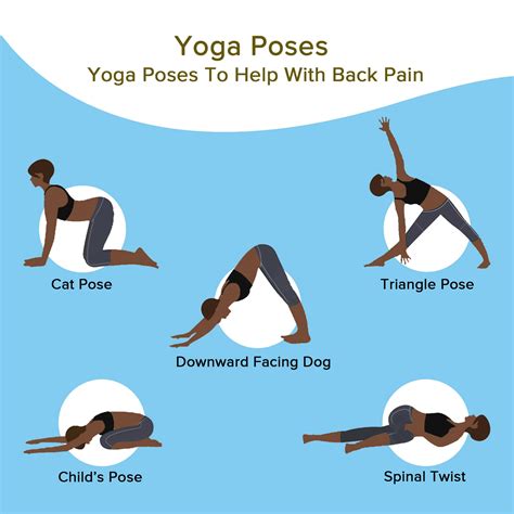 best yoga poses for lower back pain relief