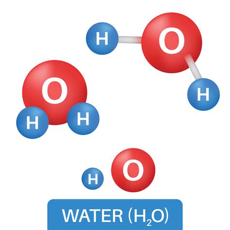 la fórmula química del agua. 11859161 Vector en Vecteezy