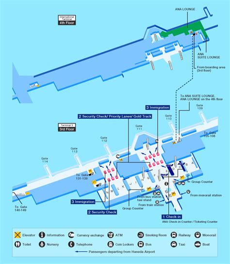 Haneda Tokyo International Airport (HND) | Japan