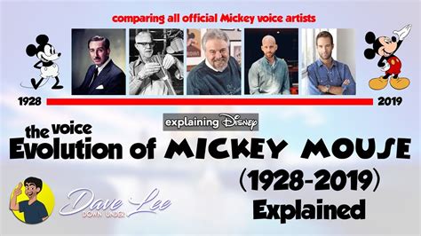 Voice Evolution of MICKEY MOUSE Over 91 Years (All Voice Actors ...