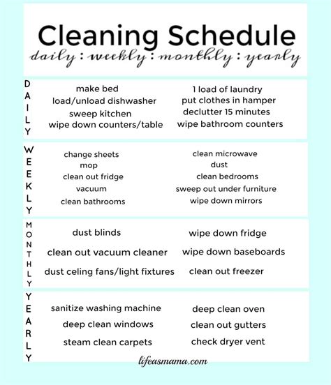 Free Printable Cleaning Schedule