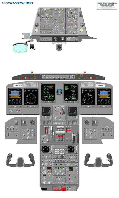 Bombardier CRJ Cockpit Poster CRJ-700-705-900 - Etsy