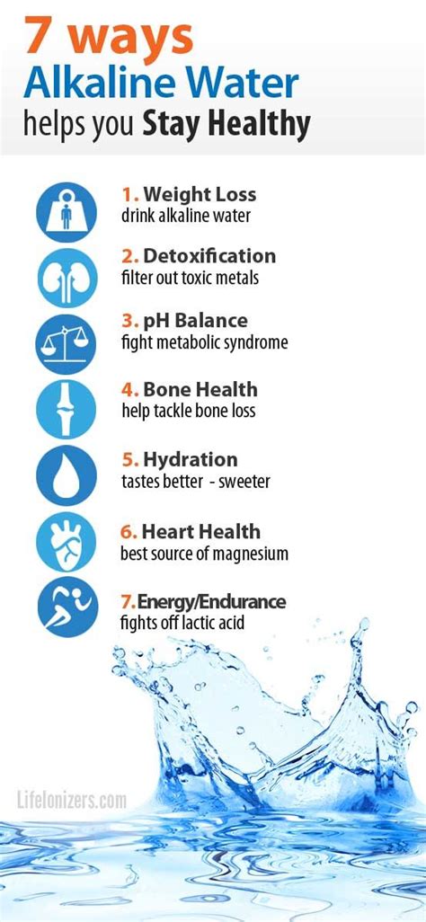 Is High Ph Water Good For You