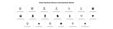 Chess Pieces Names Symbols —• SymbolsName.com