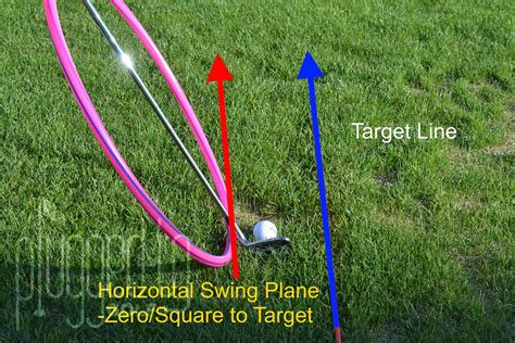 Horizontal Swing Plane - Plugged In Golf