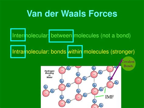 Van Der Waals Forces Equation