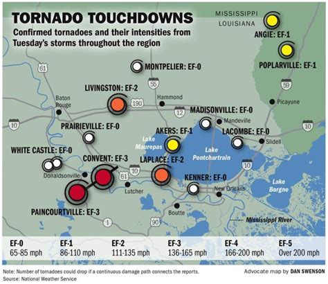 Path of destruction: Record 11 tornadoes confirmed so far in southeast ...