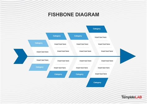 25 Great Fishbone Diagram Templates & Examples [Word, Excel, PPT]