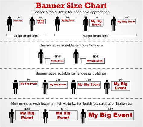 Indoor/Outdoor Banners – Epic Sign Design