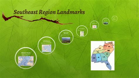 Southeast Region Landmarks by Caitlin Brothers on Prezi