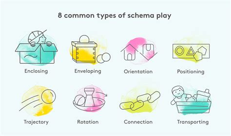 Schema For Kids