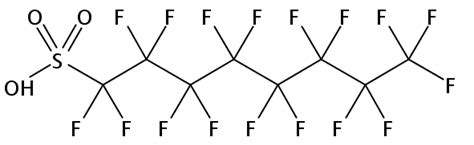 Perfluorooctanesulfonic acid Solution Analytical Standards