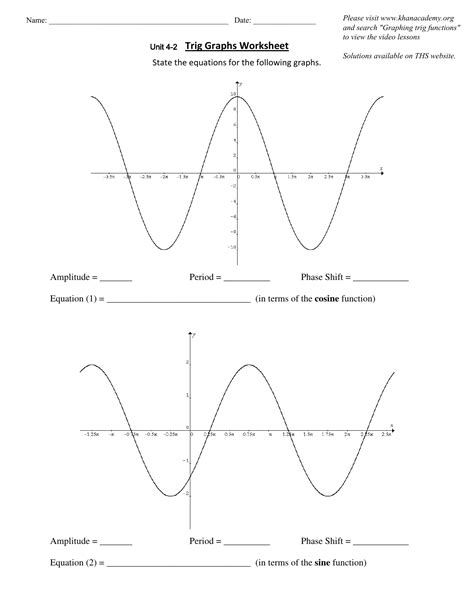 Graphing Trig Functions Worksheet