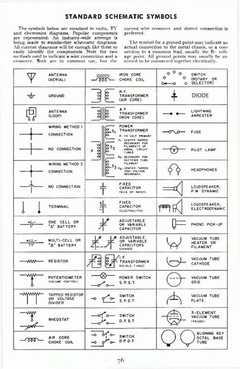 Industrial Electrical Diagram Symbols | Wiring Diagram Image