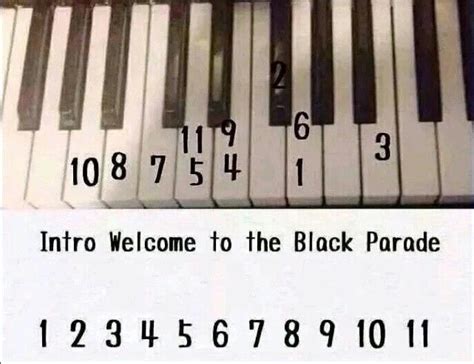 Intro to Welcome to the Black Parade | Piano music, My chemical romance ...