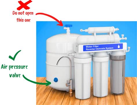 How To Pressurize a RO Tank? Simple Steps - Watery Filters