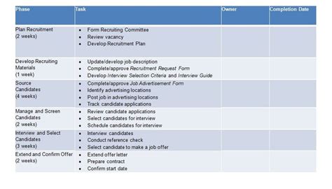 Recruitment Plan Template Excel Beautiful Recruitment Strategy Template ...